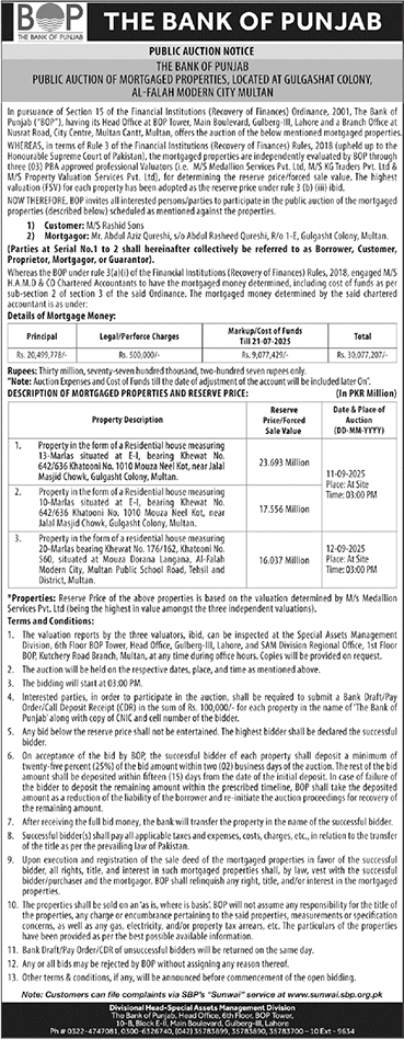 The Bank of Punjab Tender Notice